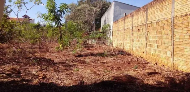 Terreno / Lote / Condomínio para alugar, 500m² no Vila Biagioni (Vila Xavier), Araraquara