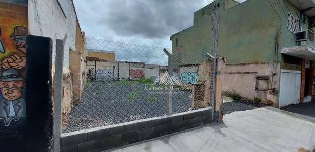 Terreno / Lote / Condomínio para alugar, 200m² no Campos Elíseos, Ribeirão Preto