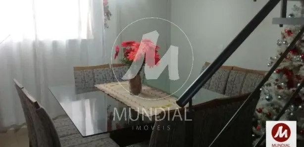 Cobertura com 2 Quartos à venda, 113m² no Sumarezinho, Ribeirão Preto