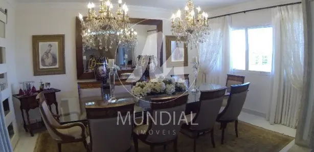 Cobertura com 4 Quartos para alugar, 723m² no Ribeirânia, Ribeirão Preto
