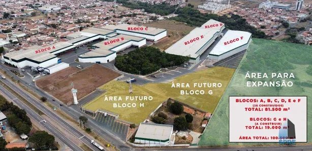 Galpão / Depósito / Armazém para alugar, 6500m² no Jardim Novo II, Rio Claro