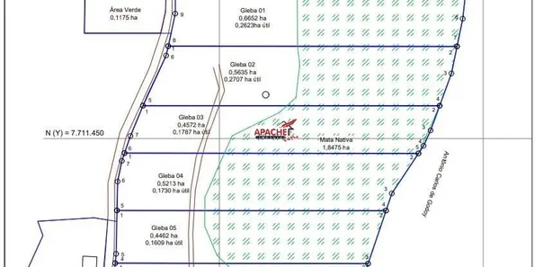 Fazenda / Sítio / Chácara com 1 Quarto à venda, 5635m² no Área Rural de Viçosa, Viçosa