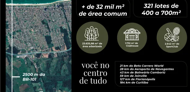 Terreno / Lote / Condomínio à venda, 400m² no Medeiros, Barra Velha