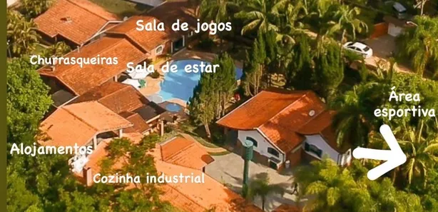 Fazenda / Sítio / Chácara com 14 Quartos à venda, 25000m² no Mombaça, São Roque