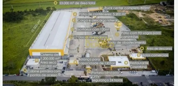 Galpão / Depósito / Armazém para alugar, 10700m² no Feital, Pindamonhangaba