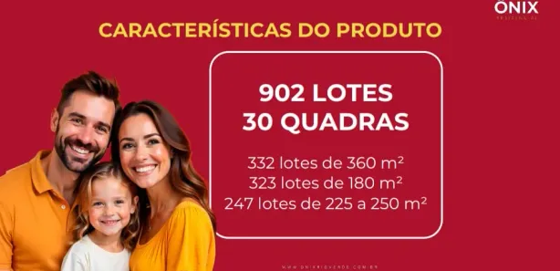 Terreno / Lote / Condomínio à venda, 180m² no Portal do Sol, Rio Verde