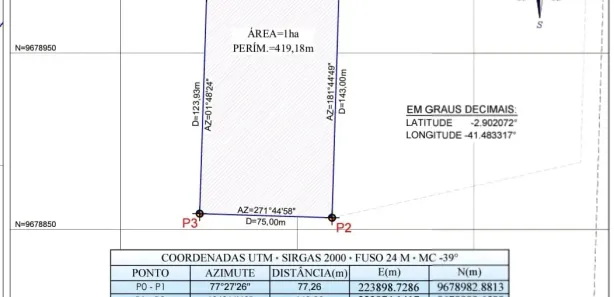 Terreno / Lote / Condomínio à venda, 10000m² no Centro, Luís Correia