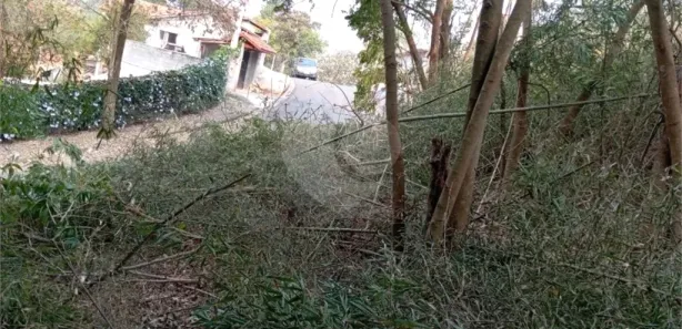 Terreno / Lote / Condomínio à venda, 1643m² no Vivendas do Engenho D'Água, Itatiba