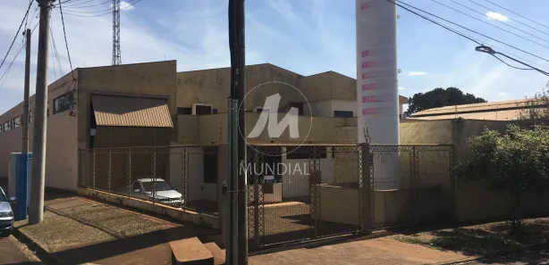 Loja / Salão / Ponto Comercial para alugar, 1403m² no , Jardinópolis