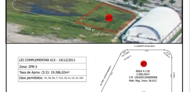 Prédio Inteiro à venda, 3506m² no Mirim, Praia Grande
