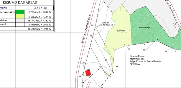 Terreno / Lote / Condomínio à venda, 13000m² no Distrito Industrial, Araçariguama