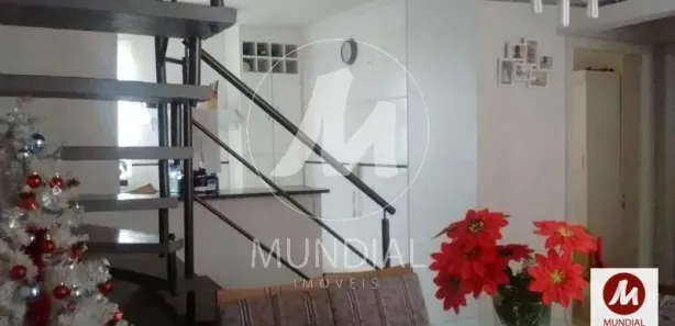 Cobertura com 2 Quartos à venda, 113m² no Sumarezinho, Ribeirão Preto