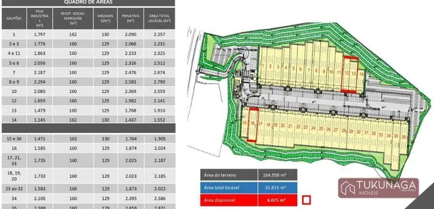 Galpão / Depósito / Armazém para alugar, 2141m² no Quitaúna, Osasco