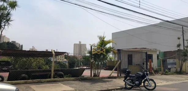 Terreno / Lote / Condomínio para alugar, 990m² no Jardim do Trevo, Campinas