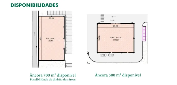 Loja / Salão / Ponto Comercial para alugar, 500m² no Ponte de São João, Jundiaí