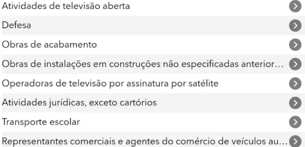 Terreno / Lote Comercial à venda, 900m² no Samambaia Sul, Brasília