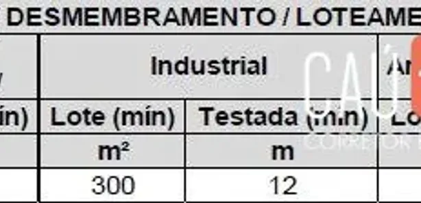 Terreno / Lote / Condomínio à venda, 28795m² no Lagoa, Balneário Piçarras