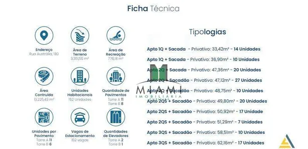 Apartamento com 2 Quartos à venda, 51m² no Centro, Pinhais