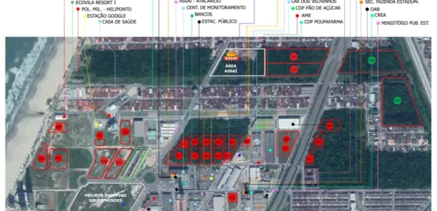 Prédio Inteiro à venda, 3506m² no Mirim, Praia Grande