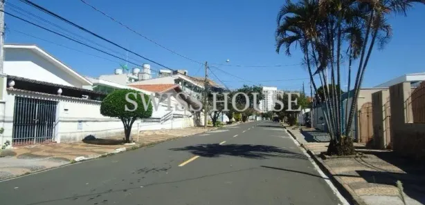 Terreno / Lote / Condomínio para alugar, 308m² no Jardim Nossa Senhora Auxiliadora, Campinas