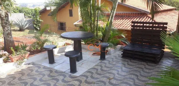 Fazenda / Sítio / Chácara com 2 Quartos à venda, 5100m² no Recanto Rancho Ringo, Cambé