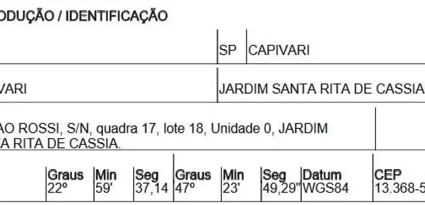 Terreno / Lote / Condomínio à venda, 250m² no Jardim Santa Rita de Cássia, Capivari