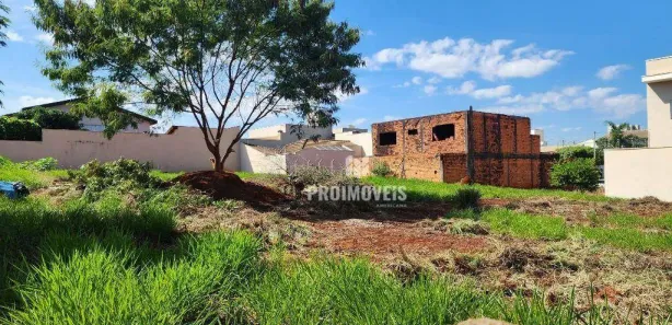 Terreno / Lote / Condomínio para alugar, 250m² no Jardim Souza Queiroz, Santa Bárbara D'Oeste