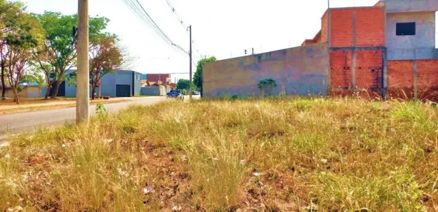 Terreno / Lote / Condomínio para alugar, 244m² no Graminha, Limeira