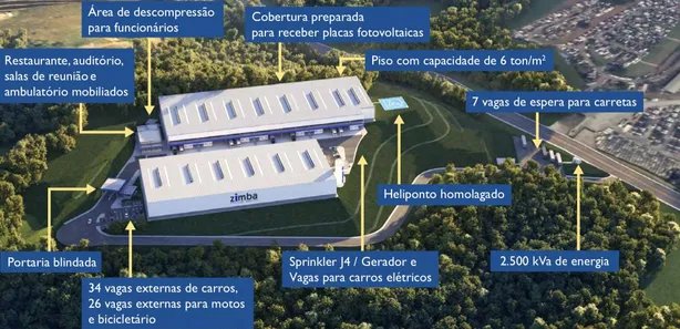 Imagem do imóvel