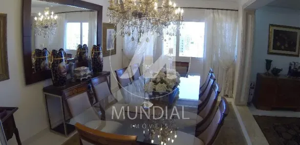 Cobertura com 4 Quartos para alugar, 723m² no Ribeirânia, Ribeirão Preto