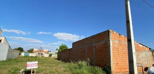 Terreno / Lote / Condomínio à venda, 187m² no Jardim Maria Júlia, Jataizinho