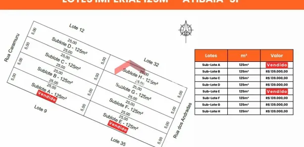 Terreno / Lote / Condomínio à venda, 125m² no Jardim Imperial, Atibaia