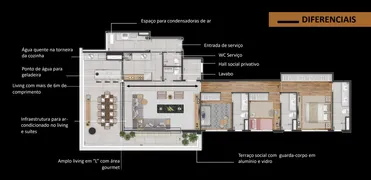Apartamento com 3 Quartos à venda, 145m² no Pinheiros, São Paulo - Foto 33