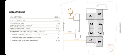 Apartamento com 3 Quartos à venda, 105m² no Chácara da Barra, Campinas - Foto 21