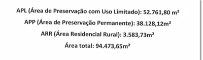 Fazenda / Sítio / Chácara com 6 Quartos para venda ou aluguel, 4000m² no Daniela, Florianópolis - Foto 30
