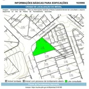 Terreno / Lote / Condomínio para alugar, 1490m² no Pampulha, Belo Horizonte - Foto 1