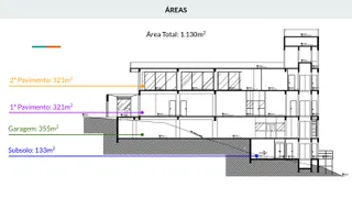 Prédio Inteiro à venda, 1082m² no Estoril, Belo Horizonte - Foto 36