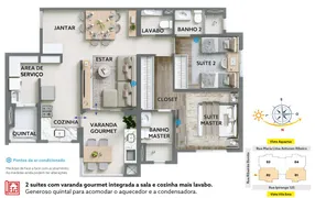 Apartamento com 2 Quartos à venda, 85m² no Jardim Fatima, São José dos Campos - Foto 42