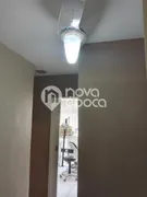 Conjunto Comercial / Sala à venda, 22m² no Méier, Rio de Janeiro - Foto 11