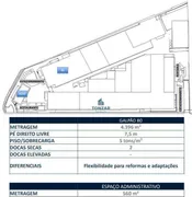 Galpão / Depósito / Armazém para alugar, 4396m² no Condomínio Coronel Nova Veneza, Sumaré - Foto 11