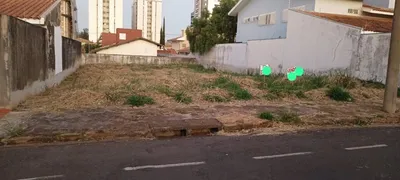 Terreno / Lote / Condomínio à venda, 450m² no Jardim Tarraf II, São José do Rio Preto - Foto 1