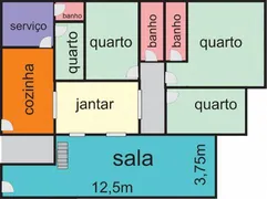 Cobertura com 4 Quartos à venda, 286m² no Itararé, São Vicente - Foto 6