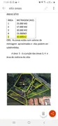 Terreno / Lote Comercial à venda, 25000m² no Bairro da Posse, Itatiba - Foto 11