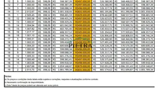 Terreno / Lote / Condomínio à venda, 2500m² no Sao Sebastiao Das Aguas Claras, Nova Lima - Foto 13