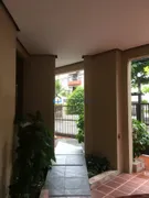 Apartamento com 3 Quartos à venda, 100m² no Jardim Ana Maria , Guarujá - Foto 17