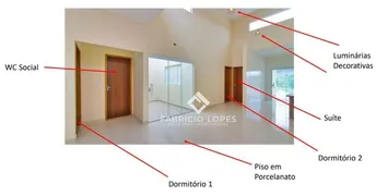 Casa com 3 Quartos à venda, 105m² no Portal dos Passaros, São José dos Campos - Foto 25