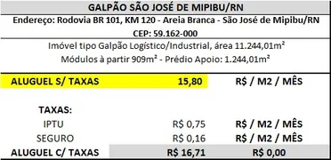 Galpão / Depósito / Armazém para alugar, 11244m² no , São José de Mipibu - Foto 5