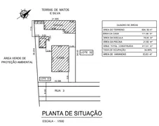 Terreno / Lote / Condomínio à venda, 604m² no Praia Sêca, Araruama - Foto 7