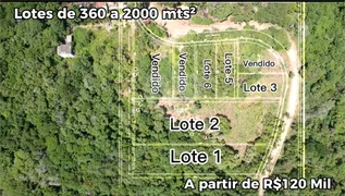 Terreno / Lote / Condomínio à venda, 2000m² no Jardim Paraíso da Usina, Atibaia - Foto 4