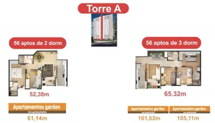 Apartamento com 3 Quartos à venda, 65m² no Parque Residencial Flamboyant, São José dos Campos - Foto 16